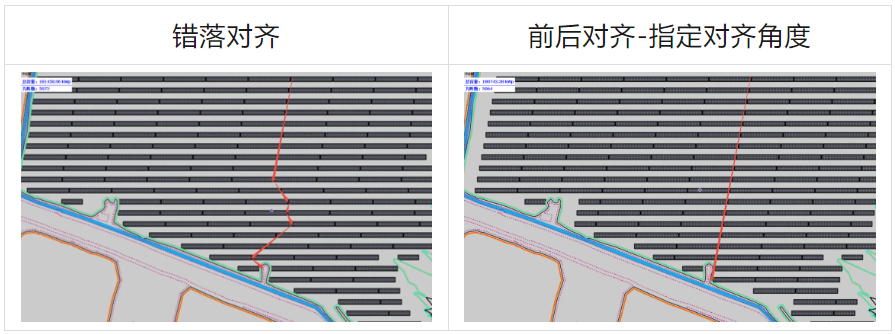 方陣布置新增7大新功能，適應(yīng)更多場景