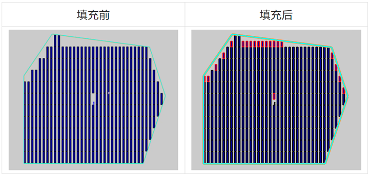 方陣布置新增7大新功能，適應(yīng)更多場景