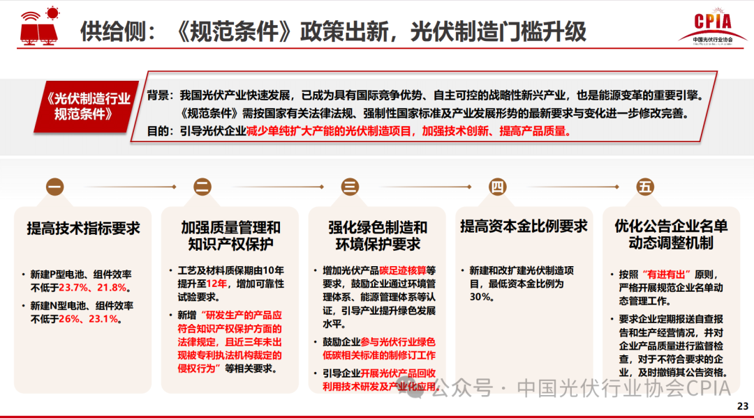 王勃華: 2024年光伏行業(yè)發(fā)展回顧與2025年形勢展望