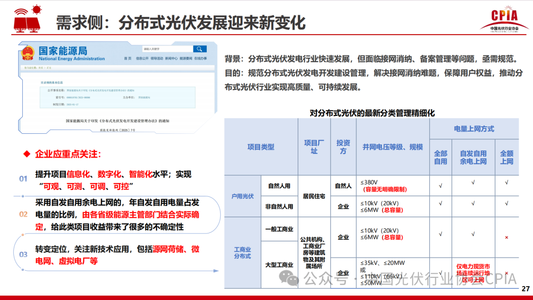 王勃華: 2024年光伏行業(yè)發(fā)展回顧與2025年形勢展望