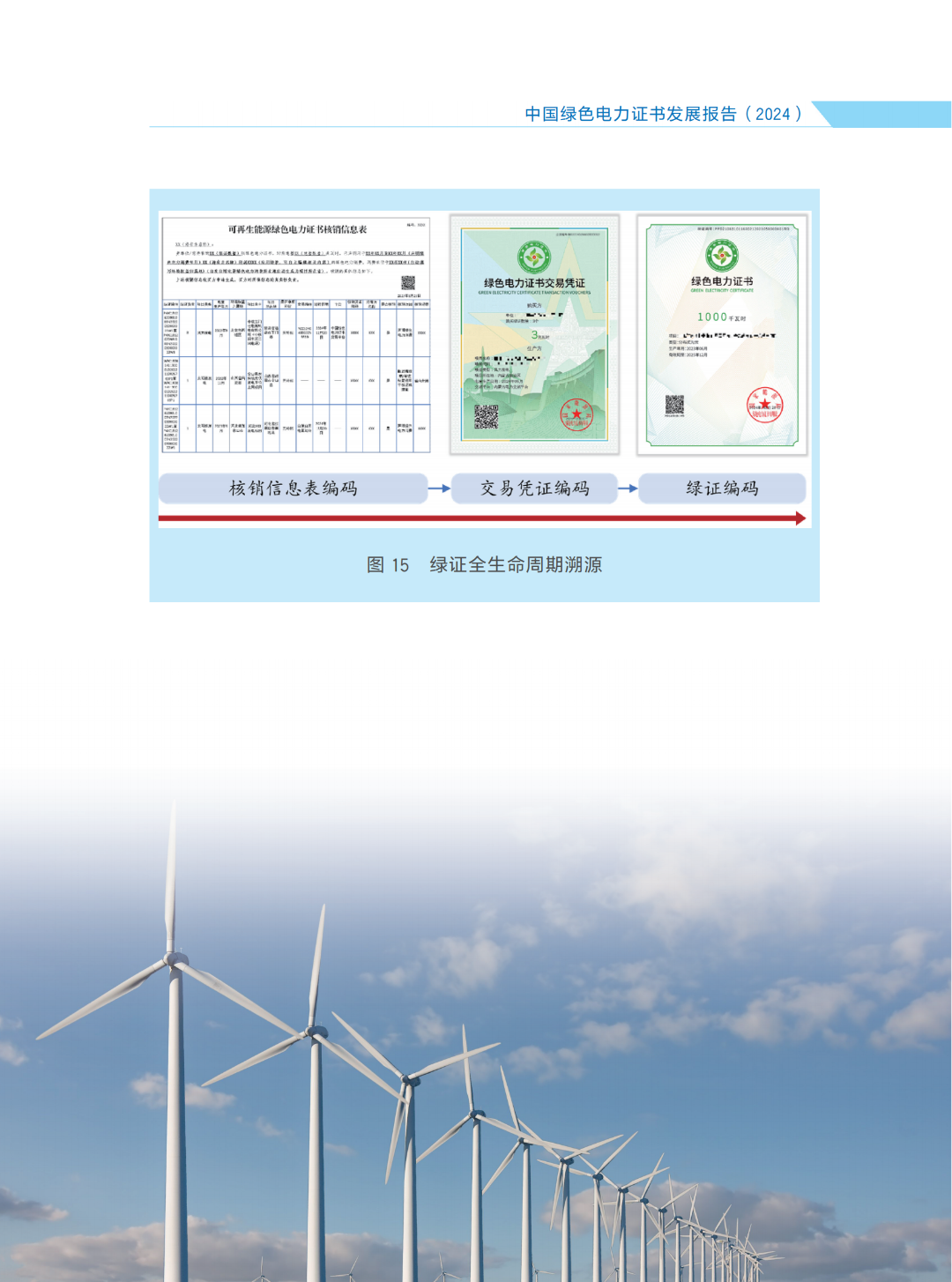 國(guó)家能源局 | 《中國(guó)綠色電力證書(shū)發(fā)展報(bào)告（2024）》