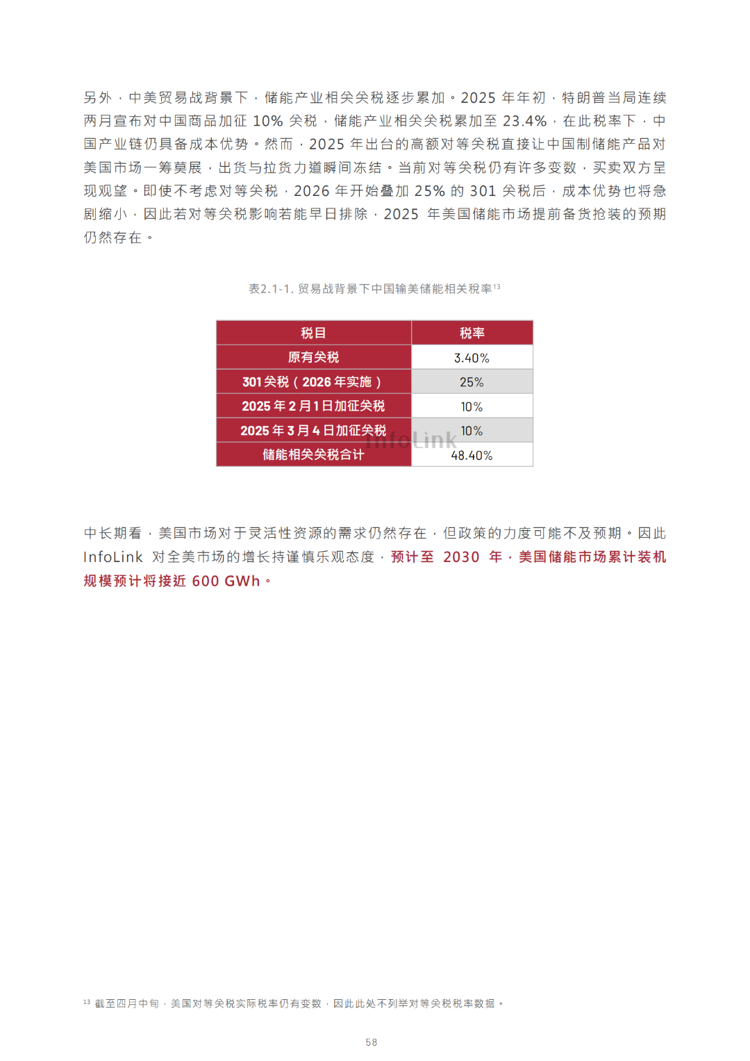 2030光儲能源轉(zhuǎn)型白皮書