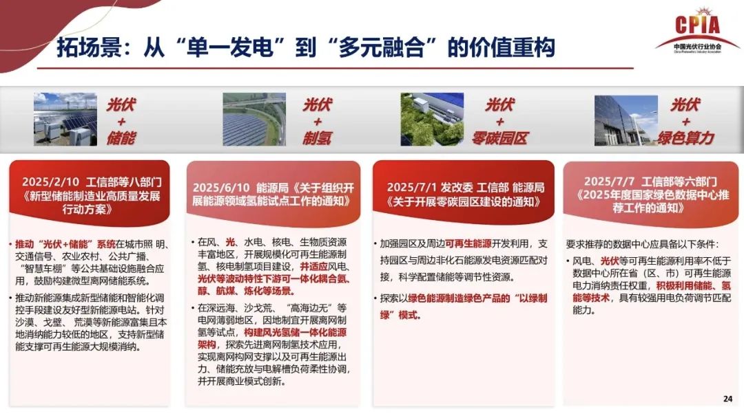 王勃華: 2025年光伏行業(yè)上半年發(fā)展回顧與下半年形勢(shì)展望