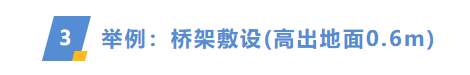 分層設(shè)置埋深，更準(zhǔn)確地統(tǒng)計(jì)電纜量