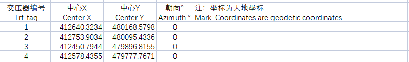效率提升：變壓器位置調(diào)整，一鍵搞定！