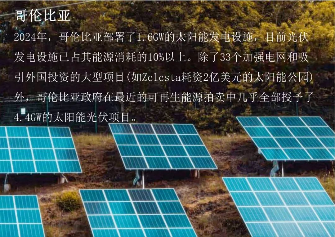 光伏出?！∶乐薰夥袌?chǎng)、政策和規(guī)劃