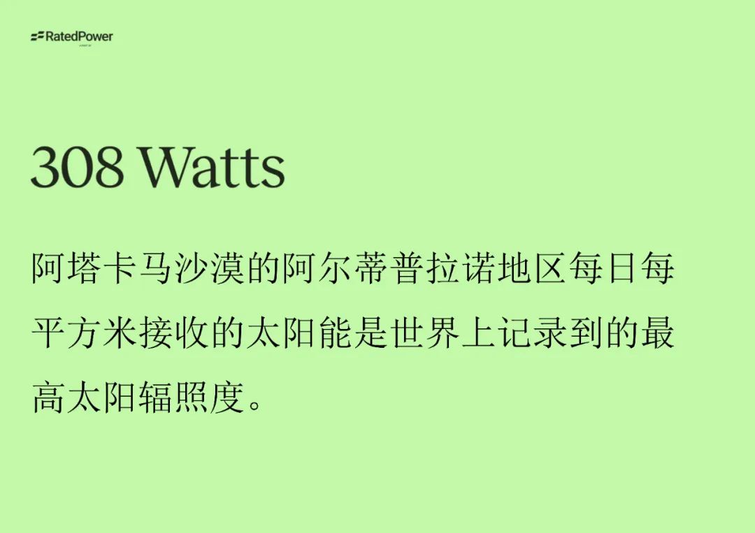 光伏出?！∶乐薰夥袌?chǎng)、政策和規(guī)劃