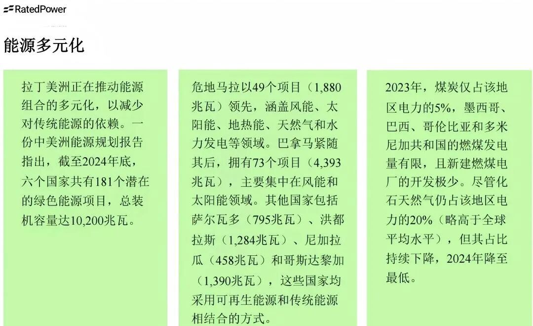 光伏出?！∶乐薰夥袌?chǎng)、政策和規(guī)劃