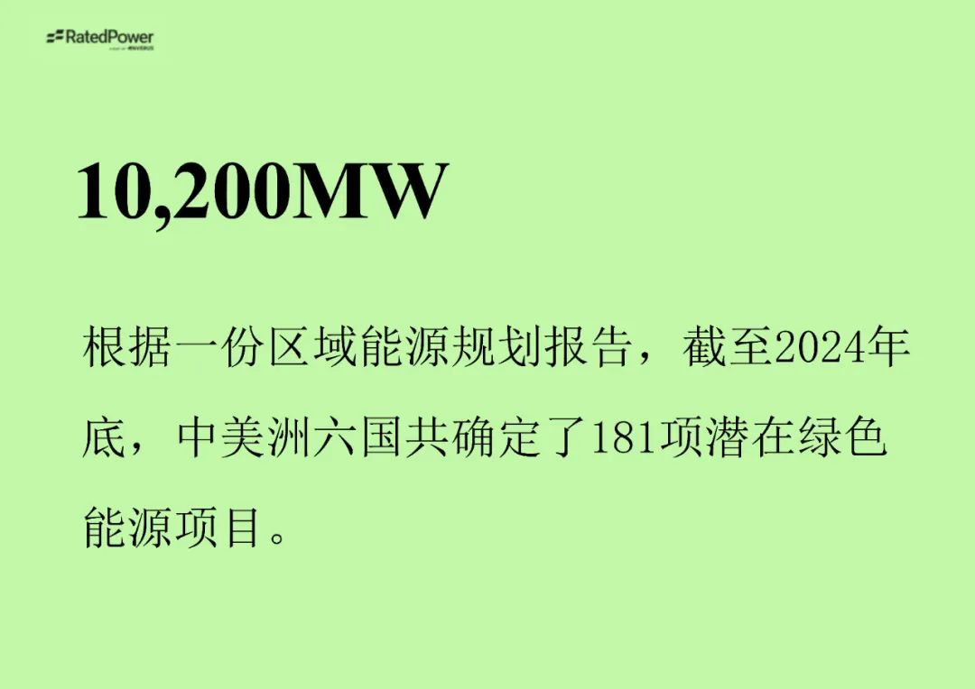 光伏出?！∶乐薰夥袌?chǎng)、政策和規(guī)劃