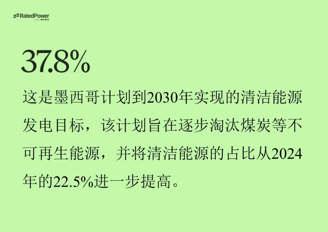 光伏出?！∶乐薰夥袌?chǎng)、政策和規(guī)劃