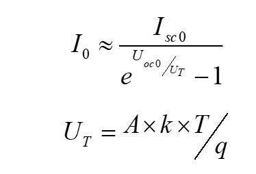 光伏組件串聯(lián)數(shù)優(yōu)化方法與案例分析