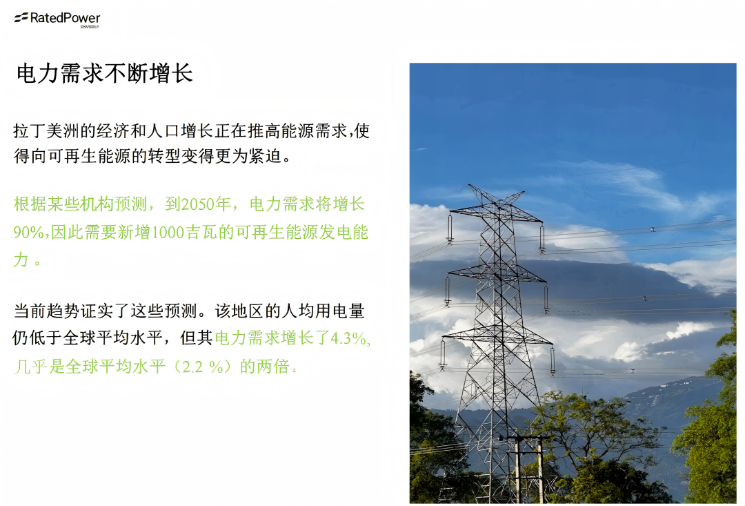 光伏出?！∶乐薰夥袌?chǎng)、政策和規(guī)劃