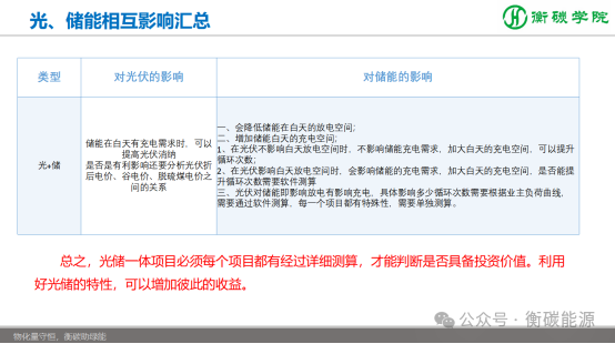 儲能項目開發(fā)、方案設(shè)計、系統(tǒng)集成實戰(zhàn)培訓班課程劇透-2025-11-8~9
