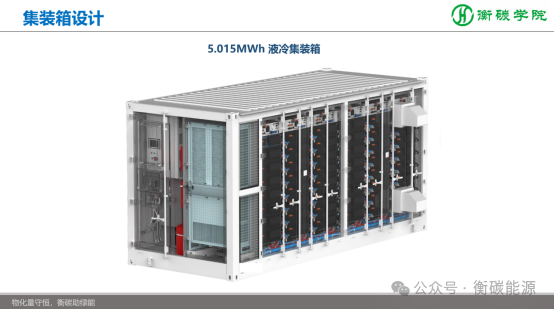 儲能項目開發(fā)、方案設(shè)計、系統(tǒng)集成實戰(zhàn)培訓班課程劇透-2025-11-8~9