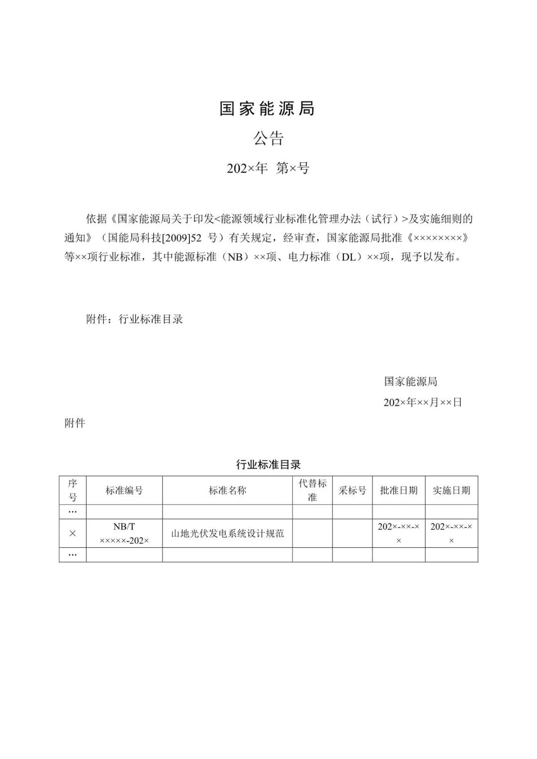 《山地光伏發(fā)電系統(tǒng)設(shè)計規(guī)范》征求意見